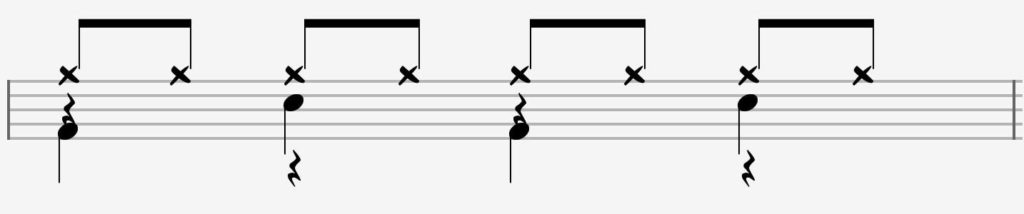 écriture 1 - rythme A